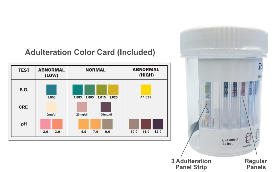 Adulteration Color Card