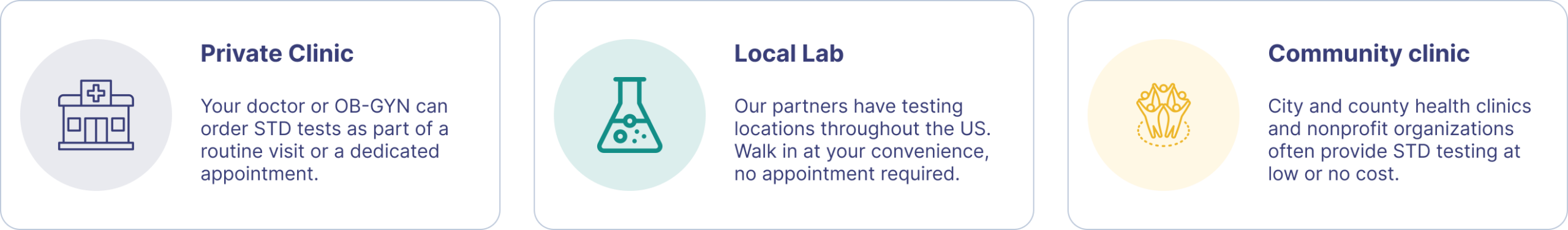 STD testing options in Apache Junction